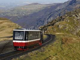 Sightseeing and Places to eat in Bala - The famous Snowdon Railway